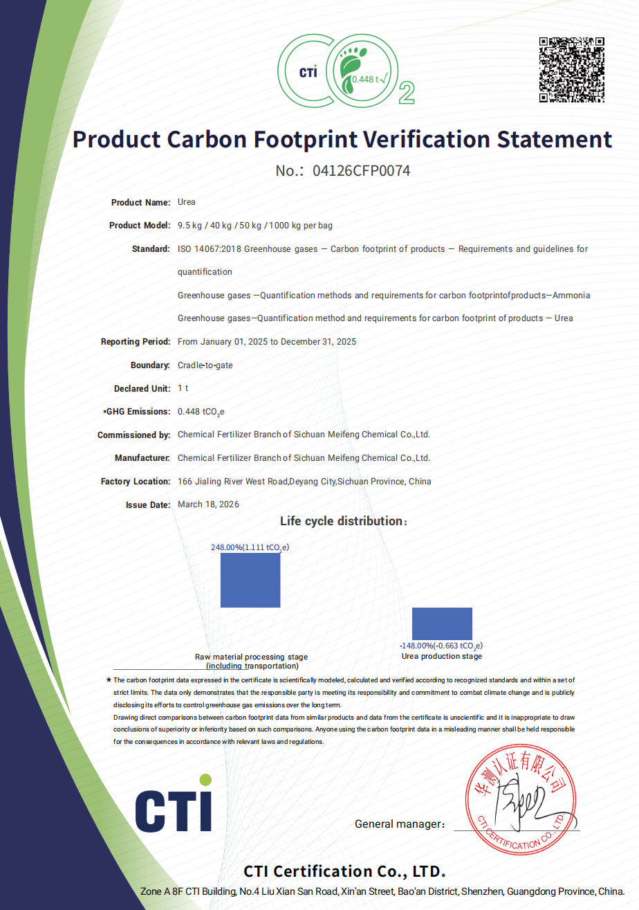 Carbon footprint 